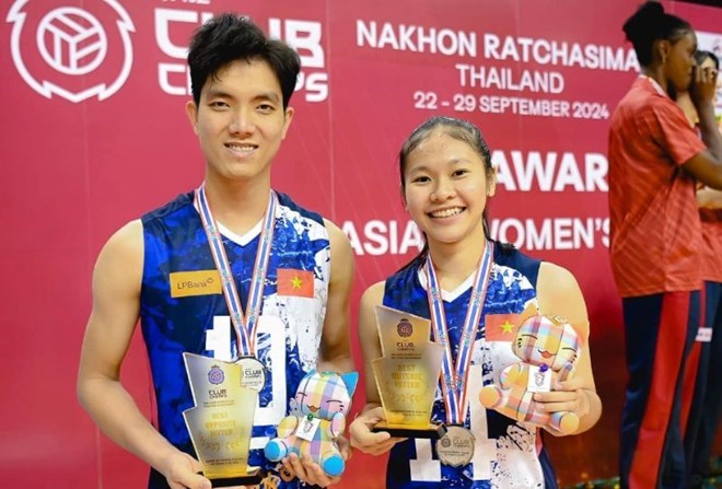 Thách thức và đối thủ